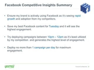 Facebook Competitive Insights Summary


• Ensure my brand is actively using Facebook as it’s seeing rapid
  growth and adoption from my competitors.

• Save my best Facebook content for Tuesday and it will see the
  highest engagement.

• Try deploying campaigns between 10pm – 12am as it’s least utilized
  by my competition and generates the highest level of engagement.

• Deploy no more than 1 campaign per day for maximum
  engagement.




                                                            Yesmail Confidential 27
 