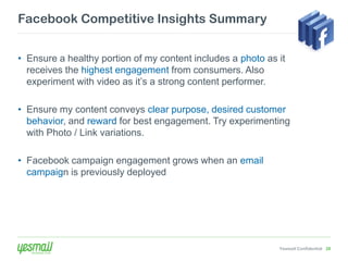 Facebook Competitive Insights Summary


• Ensure a healthy portion of my content includes a photo as it
  receives the highest engagement from consumers. Also
  experiment with video as it’s a strong content performer.

• Ensure my content conveys clear purpose, desired customer
  behavior, and reward for best engagement. Try experimenting
  with Photo / Link variations.

• Facebook campaign engagement grows when an email
  campaign is previously deployed




                                                             Yesmail Confidential 28
 