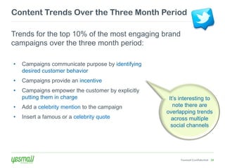 Content Trends Over the Three Month Period

Trends for the top 10% of the most engaging brand
campaigns over the three month period:

•   Campaigns communicate purpose by identifying
    desired customer behavior
•   Campaigns provide an incentive
•   Campaigns empower the customer by explicitly
    putting them in charge                          It’s interesting to
•   Add a celebrity mention to the campaign           note there are
                                                   overlapping trends
•   Insert a famous or a celebrity quote             across multiple
                                                     social channels




                                                         Yesmail Confidential 34
 