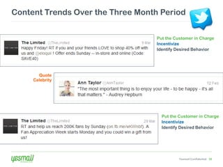 Content Trends Over the Three Month Period


                                   Put the Customer in Charge
                                   Incentivize
                                   Identify Desired Behavior




       Quote
     Celebrity




                                     Put the Customer in Charge
                                     Incentivize
                                     Identify Desired Behavior




                                             Yesmail Confidential 35
 