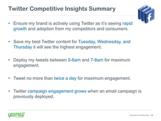Twitter Competitive Insights Summary

• Ensure my brand is actively using Twitter as it’s seeing rapid
  growth and adoption from my competitors and consumers.

• Save my best Twitter content for Tuesday, Wednesday, and
  Thursday it will see the highest engagement.

• Deploy my tweets between 5-6am and 7-8am for maximum
  engagement.

• Tweet no more than twice a day for maximum engagement.

• Twitter campaign engagement grows when an email campaign is
  previously deployed.



                                                              Yesmail Confidential 38
 