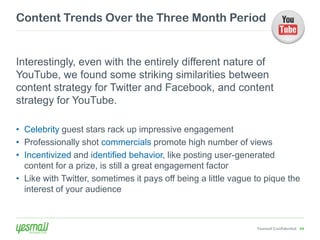 Content Trends Over the Three Month Period


Interestingly, even with the entirely different nature of
YouTube, we found some striking similarities between
content strategy for Twitter and Facebook, and content
strategy for YouTube.

• Celebrity guest stars rack up impressive engagement
• Professionally shot commercials promote high number of views
• Incentivized and identified behavior, like posting user-generated
  content for a prize, is still a great engagement factor
• Like with Twitter, sometimes it pays off being a little vague to pique the
  interest of your audience



                                                                Yesmail Confidential 44
 