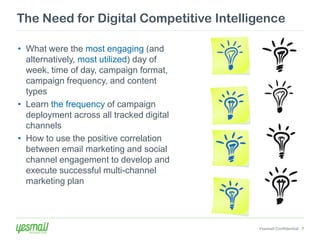 The Need for Digital Competitive Intelligence

• What were the most engaging (and
  alternatively, most utilized) day of
  week, time of day, campaign format,
  campaign frequency, and content
  types
• Learn the frequency of campaign
  deployment across all tracked digital
  channels
• How to use the positive correlation
  between email marketing and social
  channel engagement to develop and
  execute successful multi-channel
  marketing plan




                                          Yesmail Confidential 7
 