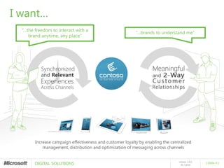 I want…
  “…the freedom to interact with a
                                                           “…brands to understand me”
     brand anytime, any place”




        Increase campaign effectiveness and customer loyalty by enabling the centralized
            management, distribution and optimization of messaging across channels


        DIGITAL SOLUTIONS
                                                                                 release 1.0.0
                                                                                                 [ Slide 4 ]
                                                                                   05 / 2010
 