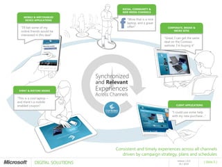 MOBILE & WIFI ENABLED
 DEVICE APPLICATIONS                SOCIAL, COMMUNITY &
                                    NEW MEDIA CHANNELS

     MOBILE & WIFI ENABLED
      DEVICE APPLICATIONS              “Wow that is a nice
                                       laptop, and a great
   “I’ll bet some of my                offer!”                 CORPORATE, BRAND &
   online friends would be                                         MICRO SITES
   interested in this deal”
                                                             “Great, I can get the same
                                                             deal on the Contoso
                                                             website. I’m buying it”




 EVENT & INSTORE KIOSKS


“This is a cool laptop –
and there’s a mobile
enabled coupon”                                                      CLIENT APPLICATIONS

                                                                  “I could use some help
                                                                  with my new purchase…”




                                 Consistent and timely experiences across all channels
                                    driven by campaign strategy, plans and schedules
             DIGITAL SOLUTIONS
                                                                      release 1.0.0
                                                                                           [ Slide 5 ]
                                                                        05 / 2010
 