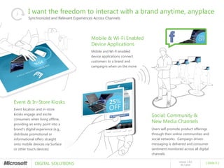 I want the freedom to interact with a brand anytime, anyplace
         Synchronized and Relevant Experiences Across Channels




                                             Mobile & Wi-Fi Enabled
                                             Device Applications
                                             Mobile and Wi-Fi enabled
                                             device applications connect
                                             customers to a brand and
                                             campaigns when on the move




Event & In-Store Kiosks
Event location and in-store
kiosks engage and excite                                                   Social, Community &
consumers when living offline,
providing an entry point into a
                                                                           New Media Channels
brand’s digital experience (e.g.,                                          Users self promote product offerings
distribute promotional or                                                  through their online communities and
informational offers straight                                              social networks. Campaign driven
onto mobile devices via Surface                                            messaging is delivered and consumer
or other touch devices)                                                    sentiment monitored across all digital
                                                                           channels

              DIGITAL SOLUTIONS
                                                                                             release 1.0.0
                                                                                                              [ Slide 6 ]
                                                                                               05 / 2010
 