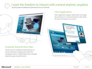 I want the freedom to interact with a brand anytime, anyplace
          Synchronized and Relevant Experiences Across Channels


                                                                  Client Applications
                                                                  Client applications deepen relationships and loyalty
                                                                  by providing rich, on brand experiences that satisfy
                                                                  the wants and needs of consumers




Corporate, Brand & Micro Sites
Friends shop for socially promoted products on
owned and partner shopping sites where the
messaging content is tightly aligned with campaign
objectives, goals and performance




              DIGITAL SOLUTIONS
                                                                                                release 1.0.0
                                                                                                                  [ Slide 7 ]
                                                                                                  05 / 2010
 