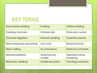 KEY TERMS
Automated retailing

E-tailing

Online retailing

Catalog channels

infomercials

Party plan system

Channel Migration

Internet retailing

Pyramid scheme

Direct-response advertising

Live chat

Retail channel

Direct selling

M-commerce

Share of customers

disintermediation

Multichannel
retailer

Television home
shopping

Electronic retailing

Multilevel system

Vending machines

 