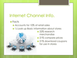 Internet Channel Info.
 Facts



Accounts for 10% of retail sales
¼ Look up Basic information about stores
 22% research
merchandise
 21% compare prices
 21% download coupons
for use in stores

 
