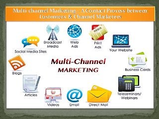 Multi-channel Marketing – A Contact Process between
Customers & Channel Marketers
 