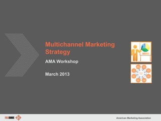 American Marketing Association
Multichannel Marketing
Strategy
AMA Workshop
March 2013
 
