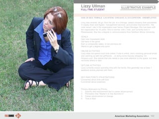 102American Marketing Association
Lizzy Ullman
FULL-TIME STUDENT
AGE:39 SEX: FEMALE LOCATION: CHICAGO, IL OCCUPATION: UNEMPLOYED
Lizzy was recently let go from her job at a Chicago based company that specialized
in supply chain and logistic management services and process improvement. Her
most recent role in the organization was Senior Project Manager. She has been with
the organization for 16 years. She is married with 2 kids and currently lives in
Ravenswood. She has a degree in communications from Northern Illinois University.
GOALS
Gain new marketable skills
Get back in the game
Earn a comparable salary to her previous job
Wants to get a degree and quick
ONLINE ACTIVITIES
Lizzy does not spend much time online. If she is online, she’s checking personal email
and catching up with her girlfriends …or doing some impulse shopping. On
Amazon.com. She admits that she needs to pay more attention to the space, but does
not know where to start.
OFFLINE ACTIVITIES
Lizzy currently enjoys spending time with her family. She generally has at least 1
weekend activity planned with them.
KEY PAIN POINTS /FRUSTRATIONS
Concerned about time with kids
Concerned about expenses
Primary Motivators by Priority:
1.  Specific skill improvement tied to career advancement
2.  Perception that “Master’s is new Bachelor’s”
3.  Career advancement or change
4.  Time is Now
 
