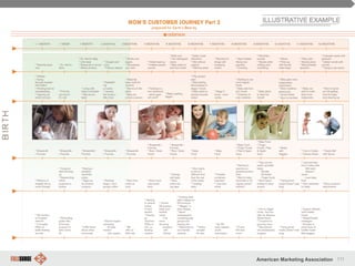 111American Marketing Association
 