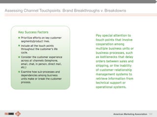 122American Marketing Association
Assessing Channel Touchpoints: Brand Breakthroughs v. Breakdowns
 