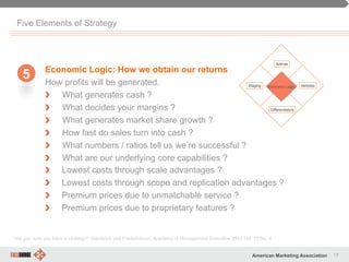 17American Marketing Association
Five Elements of Strategy
Economic Logic: How we obtain our returns
How profits will be generated.
" What generates cash ?
" What decides your margins ?
" What generates market share growth ?
" How fast do sales turn into cash ?
" What numbers / ratios tell us we’re successful ?
" What are our underlying core capabilities ?
" Lowest costs through scale advantages ?
" Lowest costs through scope and replication advantages ?
" Premium prices due to unmatchable service ?
" Premium prices due to proprietary features ?
“Are you sure you have a strategy?” Hambrick and Frederickson, Academy of Management Executive 2001 Vol. 15 No. 4
5
 