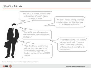 2American Marketing Association
What You Told Me
Source: Pre-session responses from MCM workshop participants
“Our	
  MCM	
  is	
  ad	
  hoc,	
  inconsistent	
  
and	
  reac2ve.	
  We	
  don’t	
  have	
  a	
  
strategy	
  in	
  place.”	
  
“	
  
“	
  
“	
  
“We	
  don’t	
  have	
  a	
  strong,	
  strategic	
  
mindset	
  about	
  our	
  brand	
  or	
  how	
  
it’s	
  marketed	
  in-­‐channel.”	
  
“We	
  don’t	
  have	
  a	
  marke2ng	
  
culture	
  here.	
  Our	
  execs	
  don’t	
  
understand	
  it,	
  support	
  it,	
  or	
  
budget	
  for	
  it	
  well.	
  So	
  our	
  MCM	
  
suﬀers.”	
  
“Our	
  MCM	
  is	
  now	
  burgeoning.	
  	
  
We	
  need	
  to	
  be	
  coordinated	
  and	
  
strategic.”	
  
“I	
  want	
  to	
  become	
  a	
  resourceful	
  
partner	
  for	
  all	
  	
  sales	
  channels	
  
here.	
  Our	
  MCM	
  is	
  cluGered,	
  
unfocused,	
  and	
  incomplete	
  at	
  
the	
  moment.”	
  
 