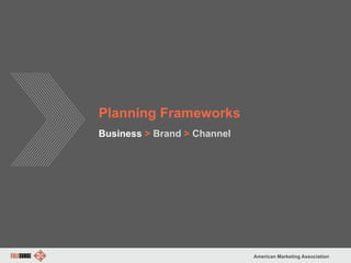 American Marketing Association
Planning Frameworks
Business > Brand > Channel
 