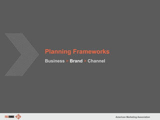 American Marketing Association
Planning Frameworks
Business > Brand > Channel
 