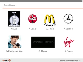 32American Marketing Association
A Jingle
A Spokesperson
A SymbolAn Ad A Logo
A Slogan A Name
Brand is not:
 