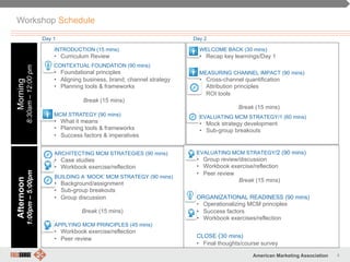 4American Marketing Association
ARCHITECTING MCM STRATEGIES (90 mins)
•  Case studies
•  Workbook exercise/reflection
BUILDING A ‘MOCK’ MCM STRATEGY (90 mins)
•  Background/assignment
•  Sub-group breakouts
•  Group discussion
Break (15 mins)
APPLYING MCM PRINCIPLES (45 mins)
•  Workbook exercise/reflection
•  Peer review
Workshop Schedule
INTRODUCTION (15 mins)
•  Curriculum Review
CONTEXTUAL FOUNDATION (90 mins)
•  Foundational principles
•  Aligning business, brand, channel strategy
•  Planning tools & frameworks
Break (15 mins)
MCM STRATEGY (90 mins)
•  What it means
•  Planning tools & frameworks
•  Success factors & imperatives
Morning
8:30am–12:00pm
Afternoon
1:00pm–5:00pm
Day 2Day 1
EVALUATING MCM STRATEGY/2 (90 mins)
•  Group review/discussion
•  Workbook exercise/reflection
•  Peer review
Break (15 mins)
ORGANIZATIONAL READINESS (90 mins)
•  Operationalizing MCM principles
•  Success factors
•  Workbook exercises/reflection
CLOSE (30 mins)
•  Final thoughts/course survey
WELCOME BACK (30 mins)
•  Recap key learnings/Day 1
MEASURING CHANNEL IMPACT (90 mins)
•  Cross-channel quantification
•  Attribution principles
•  ROI tools
Break (15 mins)
EVALUATING MCM STRATEGY/1 (60 mins)
•  Mock strategy development
•  Sub-group breakouts
 