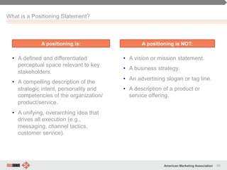 50American Marketing Association
A positioning is: A positioning is NOT:
•  A vision or mission statement.
•  A business strategy.
•  An advertising slogan or tag line.
•  A description of a product or
service offering.
•  A defined and differentiated
perceptual space relevant to key
stakeholders.
•  A compelling description of the
strategic intent, personality and
competencies of the organization/
product/service.
•  A unifying, overarching idea that
drives all execution (e.g.,
messaging, channel tactics,
customer service).
What is a Positioning Statement?
 