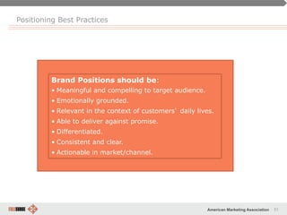 51American Marketing Association
Positioning Best Practices
Brand Positions should be:
• Meaningful and compelling to target audience.
• Emotionally grounded.
• Relevant in the context of customers’ daily lives.
• Able to deliver against promise.
• Differentiated.
• Consistent and clear.
• Actionable in market/channel.
 