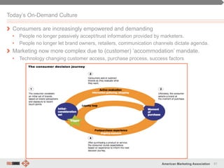 61American Marketing Association
Today’s On-Demand Culture
" Consumers are increasingly empowered and demanding
•  People no longer passively accept/trust information provided by marketers.
•  People no longer let brand owners, retailers, communication channels dictate agenda.
" Marketing now more complex due to (customer) ‘accommodation’ mandate.
•  Technology changing customer access, purchase process, success factors
 