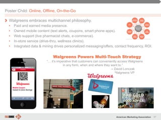 67American Marketing Association
Poster Child: Online, Offline, On-the-Go
" Walgreens embraces multichannel philosophy.
•  Paid and earned media presence.
•  Owned mobile content (text alerts, coupons, smart phone apps).
•  Web support (live pharmacist chats, e-commerce).
•  In-store service (drive-thru, wellness clinics).
•  Integrated data & mining drives personalized messaging/offers, contact frequency, ROI.
Walgreens Powers Multi-Touch Strategy
“… it’s imperative that customers can conveniently access Walgreens
in any form, when and where they want to.”
-- David Lonczak
Walgreens VP
 
