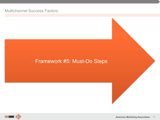 73American Marketing Association
Multichannel Success Factors
" Framework #5: Must-Do Steps
 