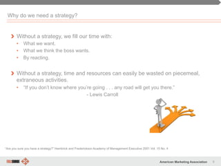 9American Marketing Association
Why do we need a strategy?
" Without a strategy, we fill our time with:
•  What we want.
•  What we think the boss wants.
•  By reacting.
" Without a strategy, time and resources can easily be wasted on piecemeal,
extraneous activities.
•  “If you don’t know where you’re going . . . any road will get you there.”
- Lewis Carroll
“Are you sure you have a strategy?” Hambrick and Frederickson Academy of Management Executive 2001 Vol. 15 No. 4
 