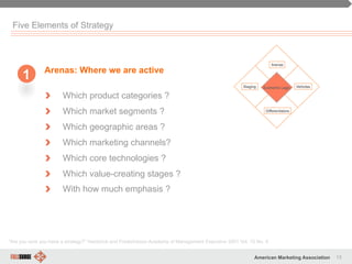 13American Marketing Association
Five Elements of Strategy
Arenas: Where we are active
" Which product categories ?
" Whic...