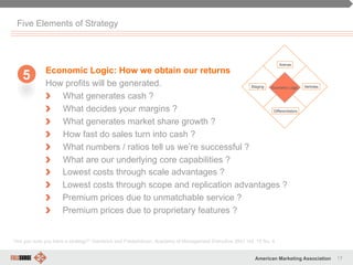 17American Marketing Association
Five Elements of Strategy
Economic Logic: How we obtain our returns
How profits will be g...