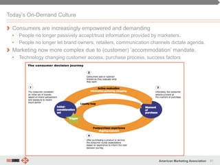 61American Marketing Association
Today’s On-Demand Culture
" Consumers are increasingly empowered and demanding
•  People ...