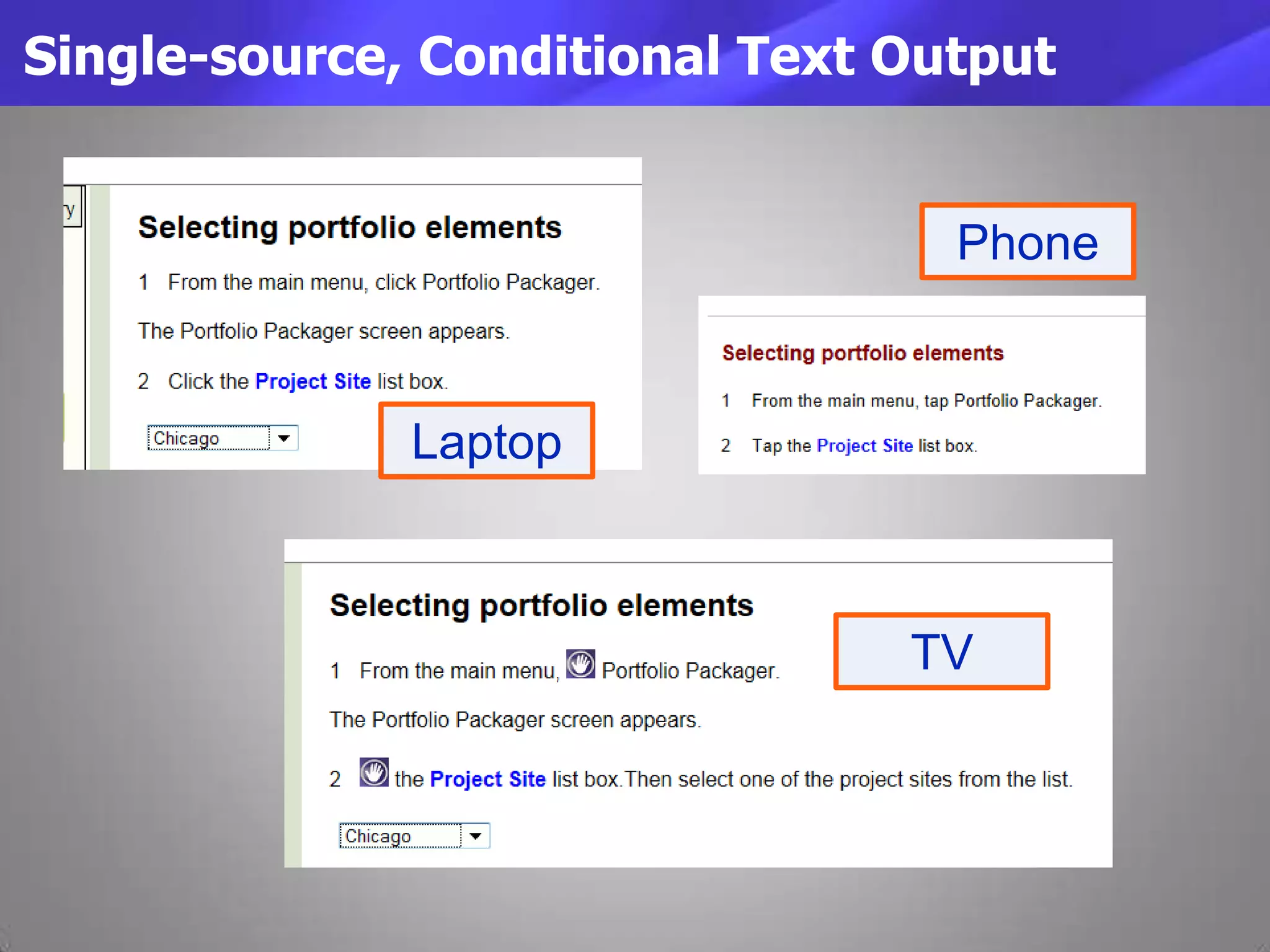 Single-source, Conditional Text Output
Laptop
Phone
TV
 