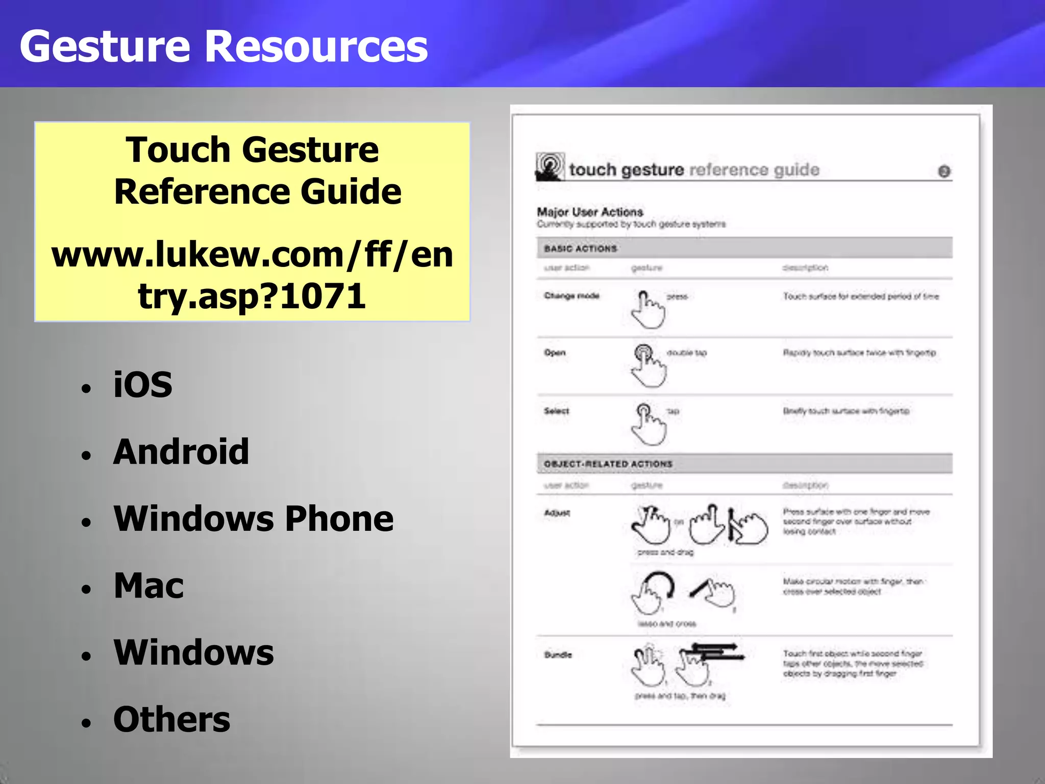 Gesture Resources
Touch Gesture
Reference Guide
www.lukew.com/ff/en
try.asp?1071
• iOS
• Android
• Windows Phone
• Mac
• Windows
• Others
 