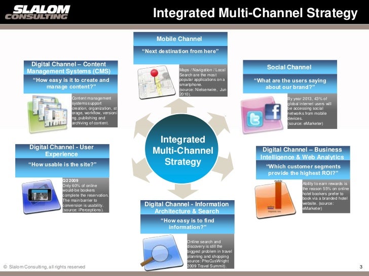 Multi Channel Strategy Mo Mo Chicago Jan 24 Final