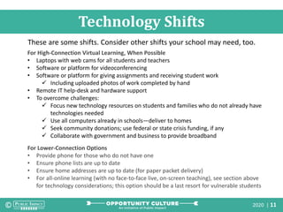 2020 | 11
Technology Shifts
For High-Connection Virtual Learning, When Possible
• Laptops with web cams for all students and teachers
• Software or platform for videoconferencing
• Software or platform for giving assignments and receiving student work
 Including uploaded photos of work completed by hand
• Remote IT help-desk and hardware support
• To overcome challenges:
 Focus new technology resources on students and families who do not already have
technologies needed
 Use all computers already in schools—deliver to homes
 Seek community donations; use federal or state crisis funding, if any
 Collaborate with government and business to provide broadband
For Lower-Connection Options
• Provide phone for those who do not have one
• Ensure phone lists are up to date
• Ensure home addresses are up to date (for paper packet delivery)
• For all-online learning (with no face-to-face live, on-screen teaching), see section above
for technology considerations; this option should be a last resort for vulnerable students
These are some shifts. Consider other shifts your school may need, too.
 