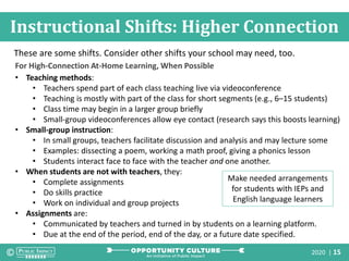 2020 | 15
Instructional Shifts: Higher Connection
For High-Connection At-Home Learning, When Possible
• Teaching methods:
• Teachers spend part of each class teaching live via videoconference
• Teaching is mostly with part of the class for short segments (e.g., 6–15 students)
• Class time may begin in a larger group briefly
• Small-group videoconferences allow eye contact (research says this boosts learning)
• Small-group instruction:
• In small groups, teachers facilitate discussion and analysis and may lecture some
• Examples: dissecting a poem, working a math proof, giving a phonics lesson
• Students interact face to face with the teacher and one another.
• When students are not with teachers, they:
• Complete assignments
• Do skills practice
• Work on individual and group projects
• Assignments are:
• Communicated by teachers and turned in by students on a learning platform.
• Due at the end of the period, end of the day, or a future date specified.
These are some shifts. Consider other shifts your school may need, too.
Make needed arrangements
for students with IEPs and
English language learners
 