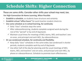 2020 | 17
Schedule Shifts: Higher Connection
For High-Connection At-Home Learning, When Possible
• Establish a schedule, so students have structure and certainty
• Establish virtual “office hours” for quick teacher-student check-ins
• Use same schedule as in-school learning, for continuity:
 Daily “class” schedule stays the same
 After videoconferencing, students complete assigned work during the
rest of the “period” or by end of day/week.
 Maintain usual times for meetings of MCL teams, MCL and teachers’ one-
on-ones, and principal and each MCL, by videoconference
• Or use condensed schedule, for continuity and flexibility:
 Keep daily “class” schedules in the same order, but condensed in shorter
periods; students complete work by end of day/week
 Use other half of the day for planning and the usual meetings of MCL
teams, MCL and teachers’ one-on-ones, and principal and each MCL, by
phone or videoconference. Schedule to promote team effectiveness.
These are some shifts. Consider other shifts your school may need, too.
 