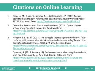 2020 | 20
Citations on Online Learning
1. Escueta, M., Quan, V., Nickow, A. J., & Oreopoulos, P. (2017, August).
Education technology: An evidence-based review. NBER Working Paper
23744. Retrieved from https://www.nber.org/papers/w23744.pdf
2. Center for Research on Education Outcomes. (2015). Online charter
school study. Stanford University. Retrieved from
https://credo.stanford.edu/sites/g/files/sbiybj6481/f/online_charter_stu
dy_final.pdf
3. Heppen, J. B. et. al. (2017). The struggle to pass algebra: Online vs. face-
to-face credit recovery for at-risk urban students. Journal of Research on
Educational Effectiveness. 10(2), 272–296. Retrieved from
https://www.tandfonline.com/doi/abs/10.1080/19345747.2016.1168500
?journalCode=uree20
Dynarski, S. (2018, January 19). Online courses are harming the students
who need the most help. New York Times.. Retrieved from
https://www.nytimes.com/2018/01/19/business/online-courses-are-
harming-the-students-who-need-the-most-help.html
 