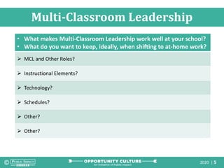 2020 | 5
Multi-Classroom Leadership
• What makes Multi-Classroom Leadership work well at your school?
• What do you want to keep, ideally, when shifting to at-home work?
 MCL and Other Roles?
 Instructional Elements?
 Technology?
 Schedules?
 Other?
 Other?
 