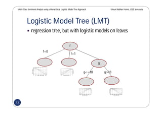 Multi-Class SentimentAnalysis using a Hierarchical Logistic ModelTree Approach Masun Nabhan Homsi, USB,Venezuela
Logistic Model Tree (LMT)
 regression tree, but with logistic models on leaves
f
g
0 10% 20% 30% 40% 50%
0
0.2
0.4
0.6
0.8
1
% Nonunderstandings (FNON)
P(TaskSuccess=1)
0 10% 20% 30% 40% 50%
0
0.2
0.4
0.6
0.8
1
% Nonunderstandings (FNON)
P(TaskSuccess=1)
f=0
f=1
g>10g<=10
13
 