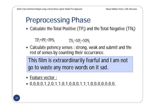 Multi-Class SentimentAnalysis using a Hierarchical Logistic ModelTree Approach Masun Nabhan Homsi, USB,Venezuela
Preprocessing Phase
 Calculate theTotal Positive (TPi) and theTotal Negative (TNi)
 Calculate potency senses : strong, weak and submit and the
rest of senses by counting their occurrance.
 Feature vector :
 0,0,0,0,1,2,0,1,1,0,1,0,0,0,1,1,1,0,0,0,0,0,0,0,
This film is extraordinarily fearful and I am not
go to waste any more words on it sad.
30
 