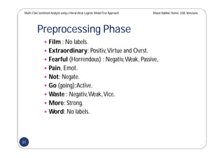 Multi-Class SentimentAnalysis using a Hierarchical Logistic ModelTree Approach Masun Nabhan Homsi, USB,Venezuela
Preprocessing Phase
 Film : No labels.
 Extraordinary: Positiv,Virtue and Ovrst.
 Fearful (Horrendous) : Negativ,Weak, Passive,
 Pain, Emot.
 Not: Negate.
 Go (going):Active.
 Waste : Negativ,Weak,Vice.
 More: Strong.
 Word: No labels.
31
 