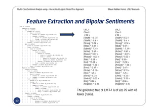 Multi-Class SentimentAnalysis using a Hierarchical Logistic ModelTree Approach Masun Nabhan Homsi, USB,Venezuela
Feature Extraction and Bipolar Sentiments
LM_1:
Class 0 :
-2.04 +
[TotalP] * -0.72 +
[TotalN] * -0.6 +
[Strong] * 0.34 +
[Weak] * -0.07 +
[Submit] * 7.34 +
[Active] * 0.61 +
[Passive] * 0.07 +
[Pleasur] * -0.22 +
[Pain] * -0.58 +
[Feel] * 15.58 +
[Arousal] * 1.66 +
[Emot] * -2.67 +
[Virtue] * -0.19 +
[Vice] * 1.25 +
[Ovrst] * 0.33 +
[Undrst] * -0.33 +
[Intrj] * 0.86 +
[Negation] * -2.46
LM_1
Class 1 :
2.04 +
[TotalP] * 0.72 +
[TotalN] * 0.6 +
[Strong] * -0.34 +
[Weak] * 0.07 +
[Submit] * -7.34 +
[Active] * -0.61 +
[Passive] * -0.07 +
[Pleasur] * 0.22 +
[Pain] * 0.58 +
[Feel] * -15.58 +
[Arousal] * -1.66 +
[Emot] * 2.67 +
[Virtue] * 0.19 +
[Vice] * -1.25 +
[Ovrst] * -0.33 +
[Undrst] * 0.33 +
[Intrj] * -0.86 +
[Negation] * 2.46
The generated tree of LMT-1 is of size 95 with 48
leaves (rules).
40
 