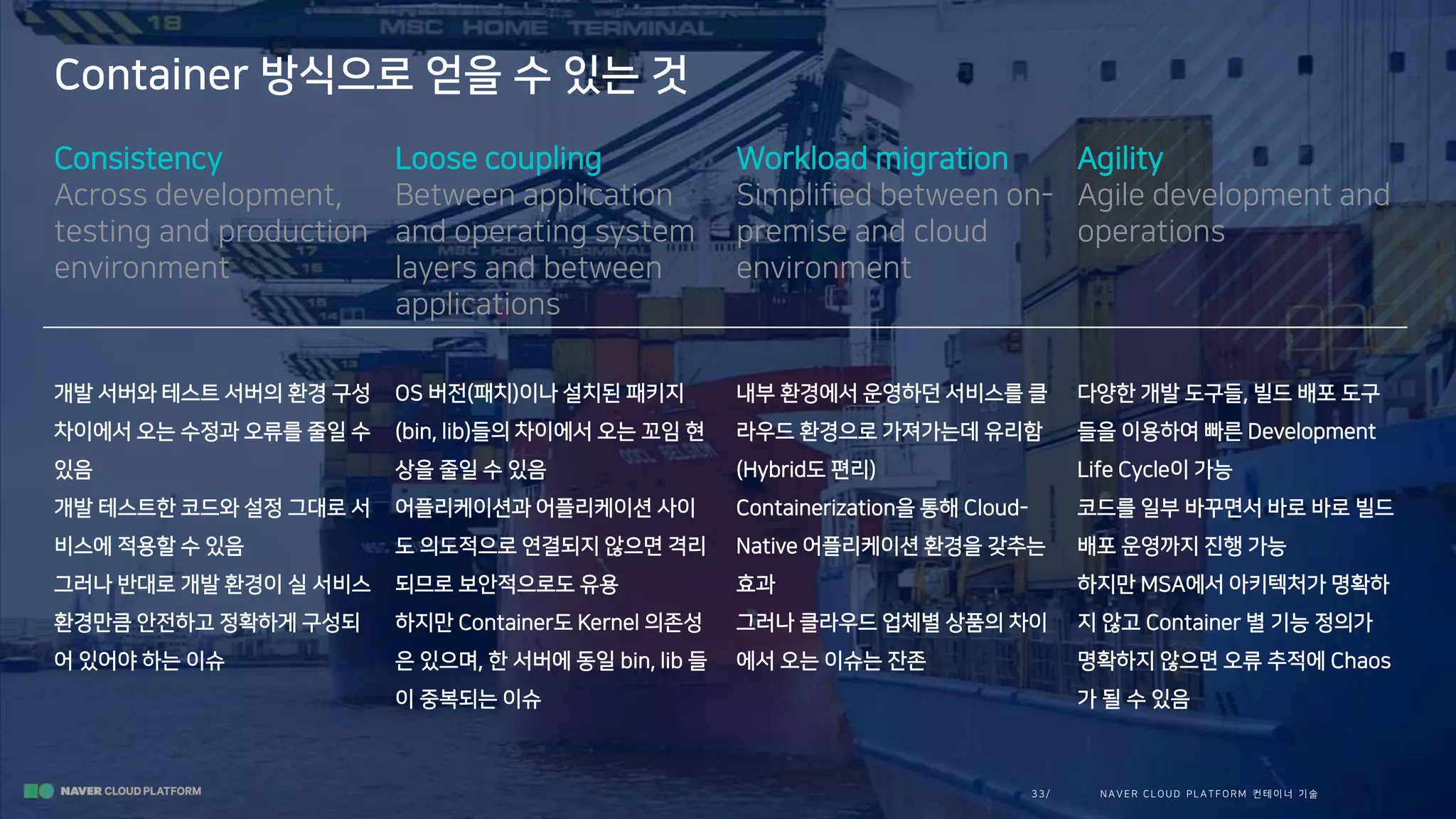 N A V E R CLOUD PLA TFORM 컨테이너 기술33/
Container 방식으로 얻을 수 있는 것
Consistency
Across development,
testing and production
environment
Loose coupling
Between application
and operating system
layers and between
applications
Workload migration
Simplified between on-
premise and cloud
environment
Agility
Agile development and
operations
개발 서버와 테스트 서버의 환경 구성
차이에서 오는 수정과 오류를 줄일 수
있음
개발 테스트한 코드와 설정 그대로 서
비스에 적용할 수 있음
그러나 반대로 개발 환경이 실 서비스
환경만큼 안전하고 정확하게 구성되
어 있어야 하는 이슈
OS 버전(패치)이나 설치된 패키지
(bin, lib)들의 차이에서 오는 꼬임 현
상을 줄일 수 있음
어플리케이션과 어플리케이션 사이
도 의도적으로 연결되지 않으면 격리
되므로 보안적으로도 유용
하지만 Container도 Kernel 의존성
은 있으며, 한 서버에 동일 bin, lib 들
이 중복되는 이슈
내부 환경에서 운영하던 서비스를 클
라우드 환경으로 가져가는데 유리함
(Hybrid도 편리)
Containerization을 통해 Cloud-
Native 어플리케이션 환경을 갖추는
효과
그러나 클라우드 업체별 상품의 차이
에서 오는 이슈는 잔존
다양한 개발 도구들, 빌드 배포 도구
들을 이용하여 빠른 Development
Life Cycle이 가능
코드를 일부 바꾸면서 바로 바로 빌드
배포 운영까지 진행 가능
하지만 MSA에서 아키텍처가 명확하
지 않고 Container 별 기능 정의가
명확하지 않으면 오류 추적에 Chaos
가 될 수 있음
 