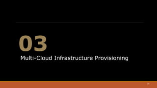 10
Multi-Cloud Infrastructure Provisioning
03
 