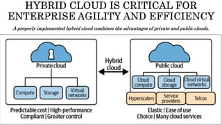 MULTI-CLOUD ARCHITECTURE | PPTX