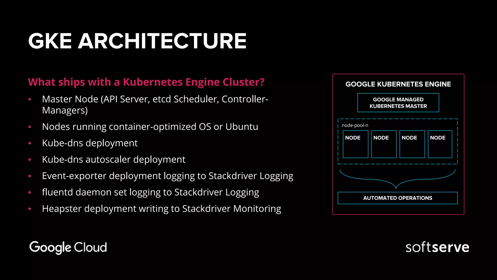 GKE ARCHITECTURE
What ships with a Kubernetes Engine Cluster?
▪ Master Node (API Server, etcd Scheduler, Controller-
Managers)
▪ Nodes running container-optimized OS or Ubuntu
▪ Kube-dns deployment
▪ Kube-dns autoscaler deployment
▪ Event-exporter deployment logging to Stackdriver Logging
▪ fluentd daemon set logging to Stackdriver Logging
▪ Heapster deployment writing to Stackdriver Monitoring
GOOGLE KUBERNETES ENGINE
node-pool-n
NODE NODENODENODE
AUTOMATED OPERATIONS
GOOGLE MANAGED
KUBERNETES MASTER
 