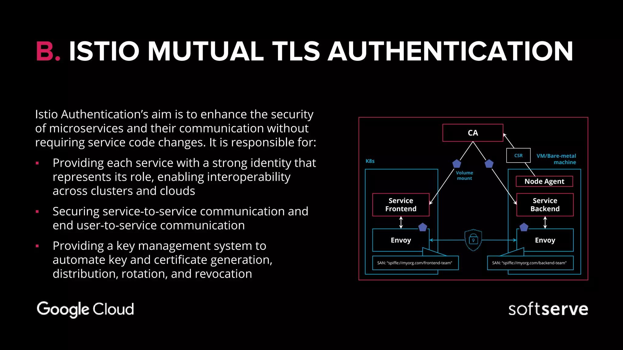 B. ISTIO MUTUAL TLS AUTHENTICATION
Istio Authentication’s aim is to enhance the security
of microservices and their communication without
requiring service code changes. It is responsible for:
▪ Providing each service with a strong identity that
represents its role, enabling interoperability
across clusters and clouds
▪ Securing service-to-service communication and
end user-to-service communication
▪ Providing a key management system to
automate key and certificate generation,
distribution, rotation, and revocation
Service
Frontend
Envoy
Service
Backend
Envoy
K8s
VM/Bare-metal
machine
CA
Volume
mount
Node Agent
CSR
SAN: “spiffe://myorg.com/frontend-team” SAN: “spiffe://myorg.com/backend-team”
 